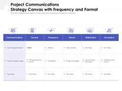 Project communications strategy canvas with frequency and format