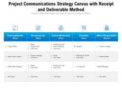 Project communications strategy canvas with receipt and deliverable method