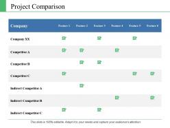Project comparison ppt professional template