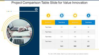 Project comparison table slide for value innovation infographic template