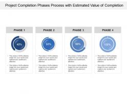 Project completion phases process with estimated value of completion