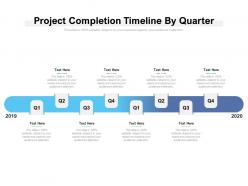 Project completion timeline by quarter