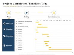 Project completion timeline design deal evaluation ppt presentation file examples