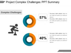 Project complex challenges ppt summary