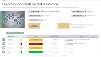 Project Components Risk Status Summary