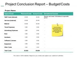 Project conclusion report budget costs material ppt powerpoint presentation demonstration