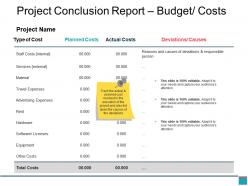 Project conclusion report budget costs powerpoint slide graphics