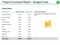 Project conclusion report budget costs ppt ideas infographic template
