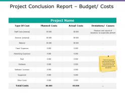 Project conclusion report budget costs ppt slide
