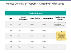 Project conclusion report deadline milestones powerpoint templates download