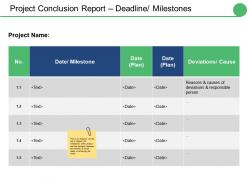 Project conclusion report deadline milestones ppt infographic template portrait