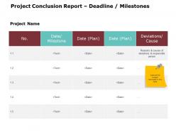 Project conclusion report deadline milestones ppt powerpoint presentation gallery images
