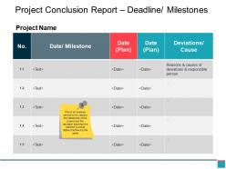 Project conclusion report deadline milestones ppt slide show