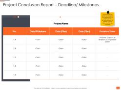 Project conclusion report deadline milestones project planning and governance ppt model