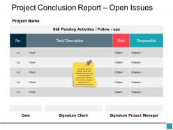Project conclusion report open issues ppt design