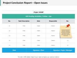 Project conclusion report open issues ppt infographics maker