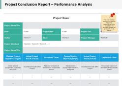 Project conclusion report performance analysis ppt infographics mockup