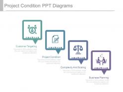 Project condition ppt diagrams