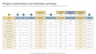 Project Construction Cost Estimate Summary