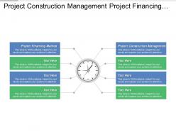 Project construction management project financing methods purchase order flow cpb