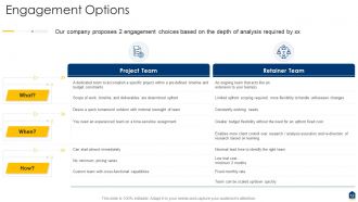Project Consultation Proposal Powerpoint Slides Complete Deck