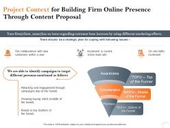Project context for building firm online presence through content proposal ppt portfolio