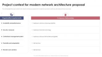 Project Context For Modern Network Architecture Proposal
