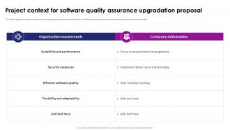 Project Context For Software Quality Assurance Upgradation Proposal