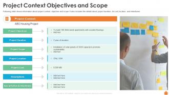 Project Context Objectives And Scope Financing Of Real Estate Project