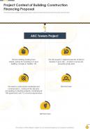 Project Context Of Building Construction Financing Proposal One Pager Sample Example Document