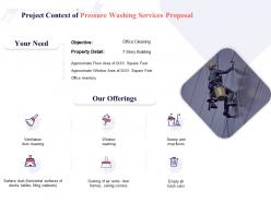 Project context of pressure washing services proposal ppt powerpoint presentation pictures