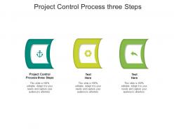 Project control process three steps ppt powerpoint presentation inspiration good cpb