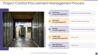Project Control Procurement Management Process