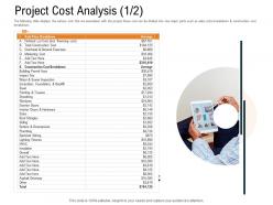 Project cost analysis construction ppt powerpoint presentation slides file formats