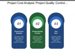 Project cost analysis project quality control resource utilization plan cpb