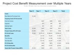 Project cost benefit measurement over multiple years