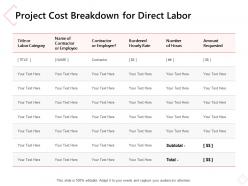 Project Cost Breakdown For Direct Labor Ppt Powerpoint Presentation Slides Demonstration