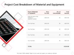 Project Cost Breakdown Of Material And Equipment Ppt Powerpoint Presentation Show Designs