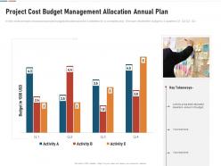 Project cost budget management allocation annual plan