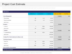 Project cost estimate management ppt powerpoint presentation show ideas