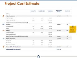 Project cost estimate powerpoint slide presentation tips