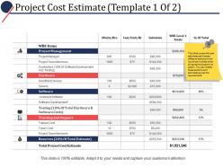 Project cost estimate ppt powerpoint presentation file slide download