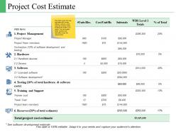 Project cost estimate ppt powerpoint presentation model background images