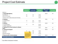 Project cost estimate ppt professional background