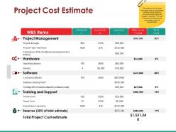 Project cost estimate ppt sample download