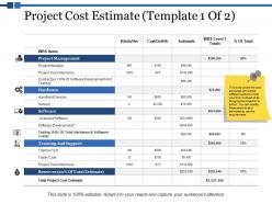 Project cost estimate project management ppt powerpoint presentation styles maker