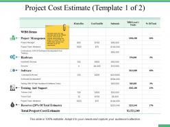 Project cost estimate training and support