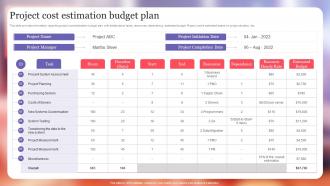 Project Cost Estimation Budget Plan Project Excellence Playbook For Managers