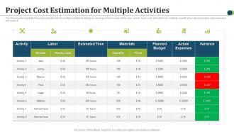Project Cost Estimation For Multiple Activities