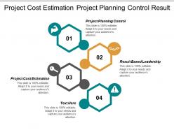 Project cost estimation project planning control result based leadership cpb